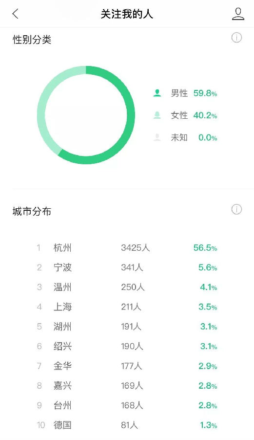 微信图片_20190225181410